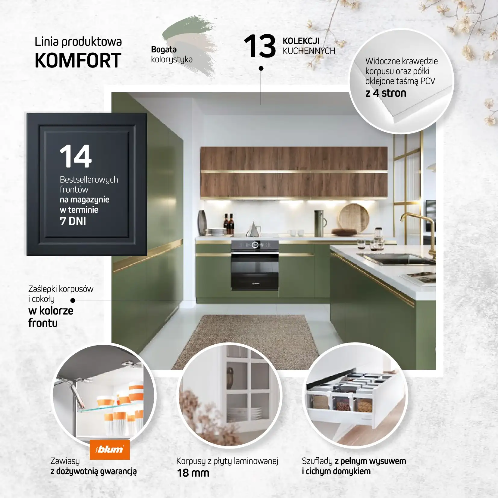 Gazetka Komfort 20/05/2026 - 31/12/2026 - gazetki promocyjne str. 2