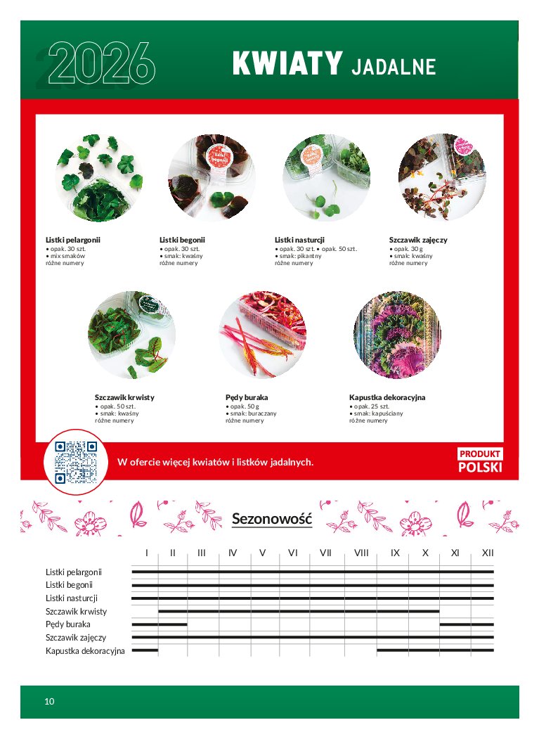 Gazetka Makro 01/03/2026 – 31/12/2026 - strona 10