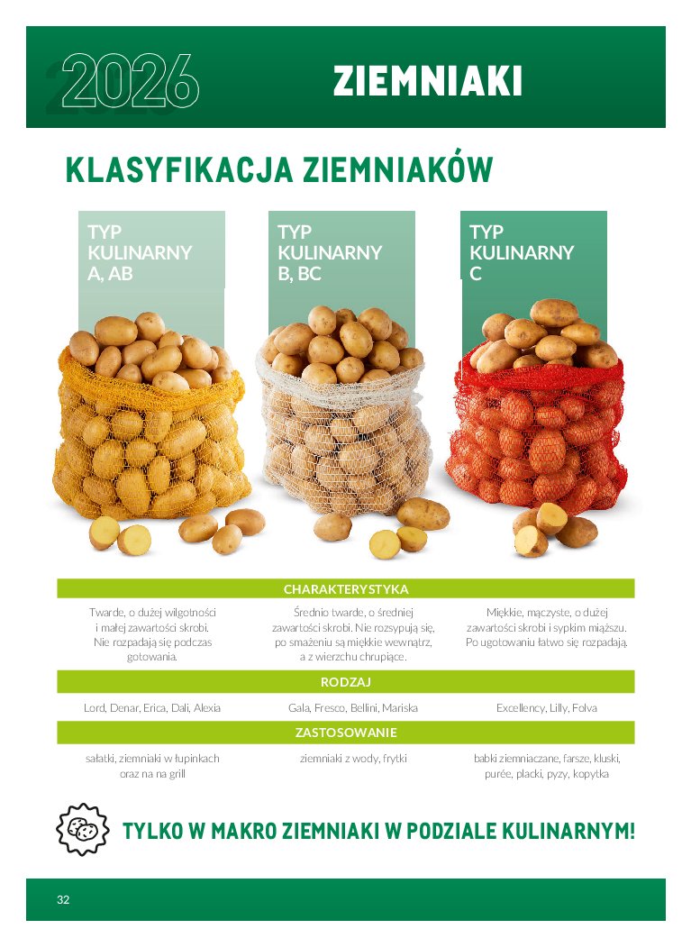 Gazetka Makro 01/03/2026 – 31/12/2026 - strona 32