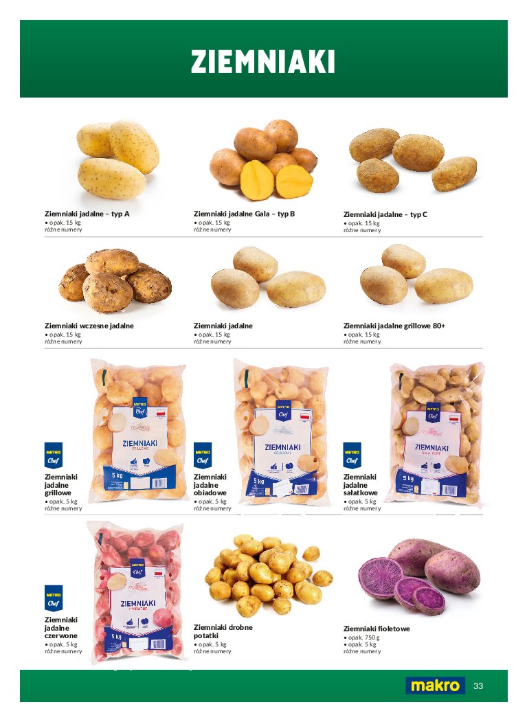 Gazetka Makro 01/03/2026 – 31/12/2026 - strona 33
