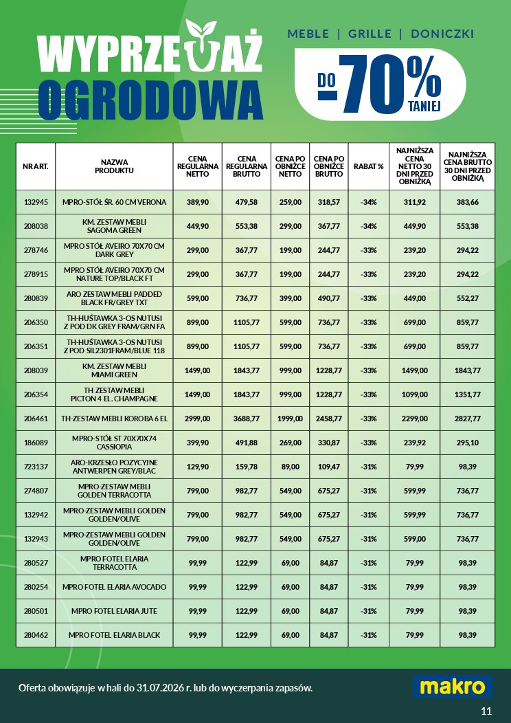 Gazetka Makro 12/06/2026 – 31/07/2026 - strona 11