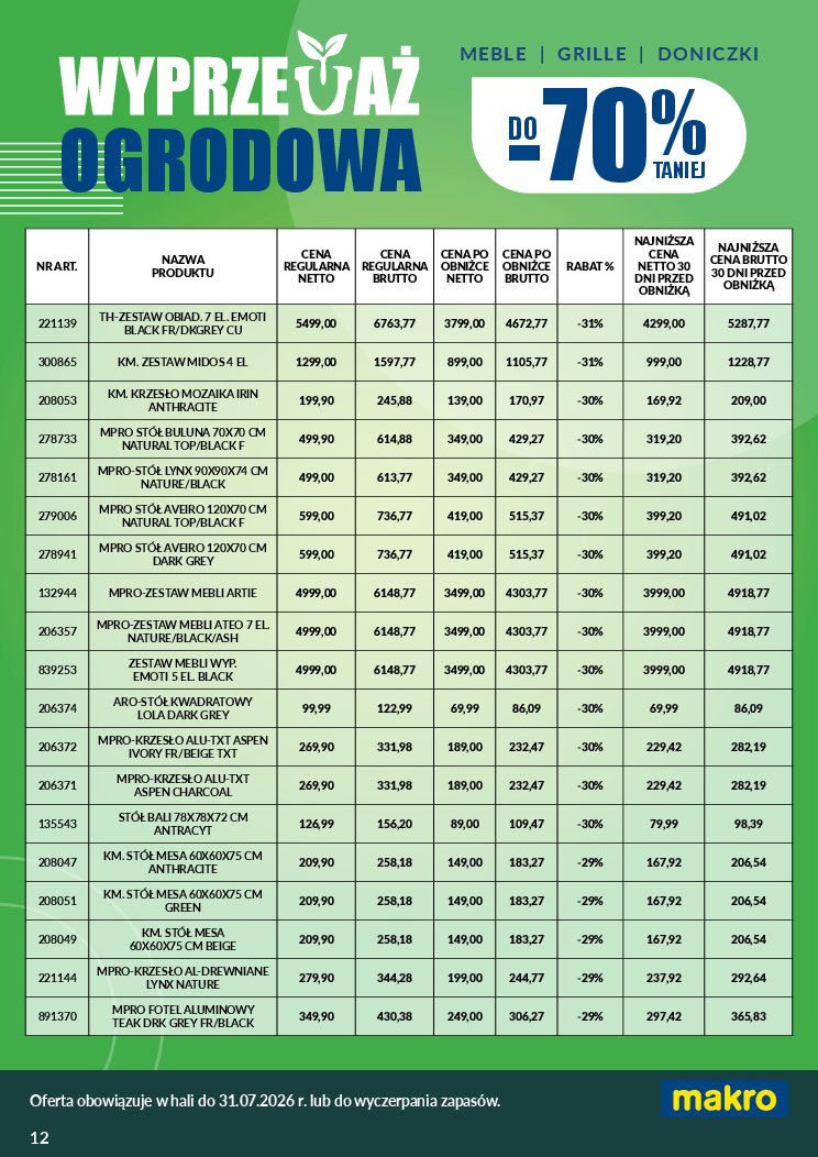 Gazetka Makro 12/06/2026 – 31/07/2026 - strona 12