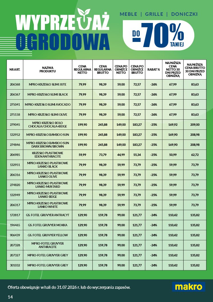 Gazetka Makro 12/06/2026 – 31/07/2026 - strona 14