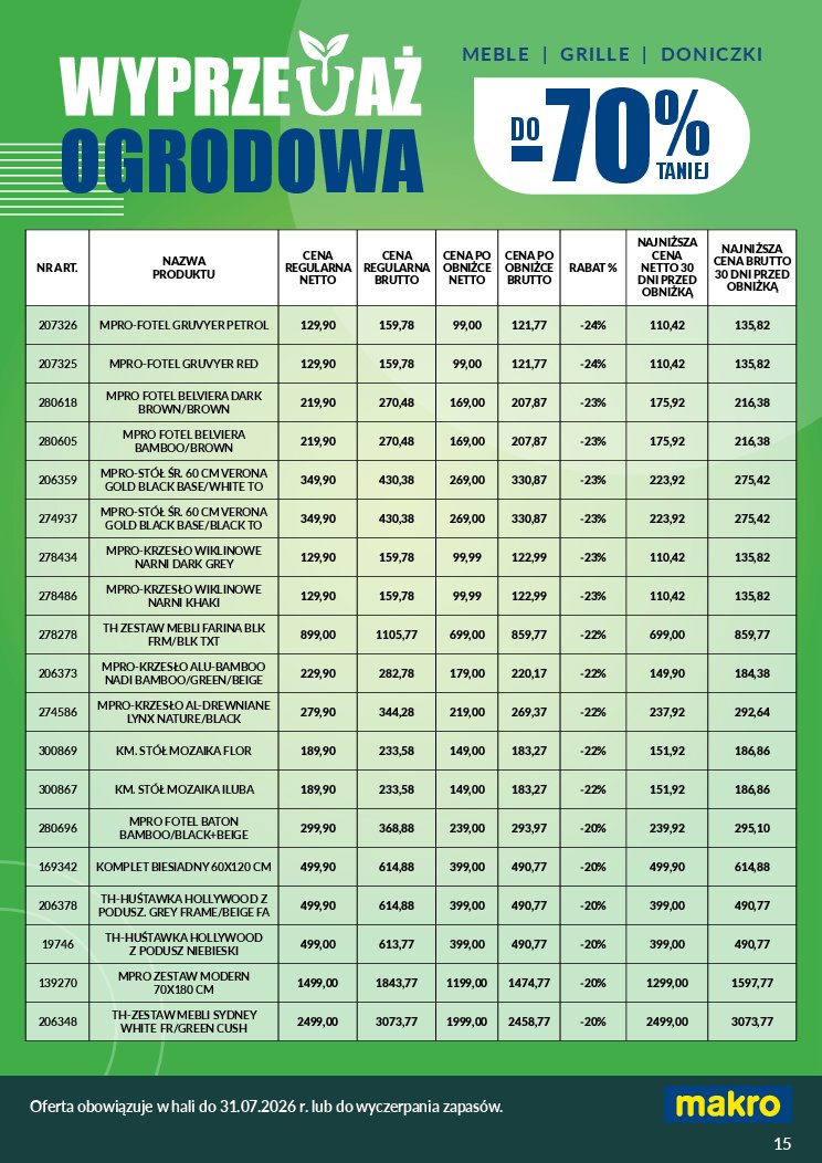 Gazetka Makro 12/06/2026 – 31/07/2026 - strona 15