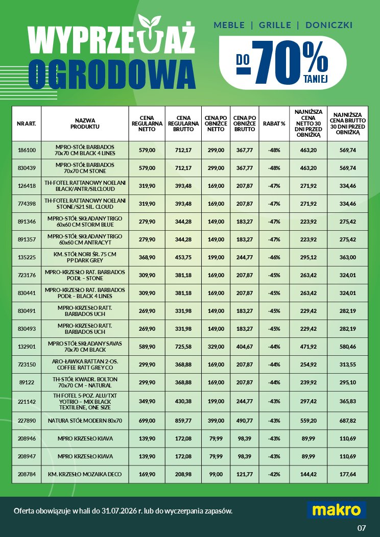 Gazetka Makro 12/06/2026 – 31/07/2026 - strona 7