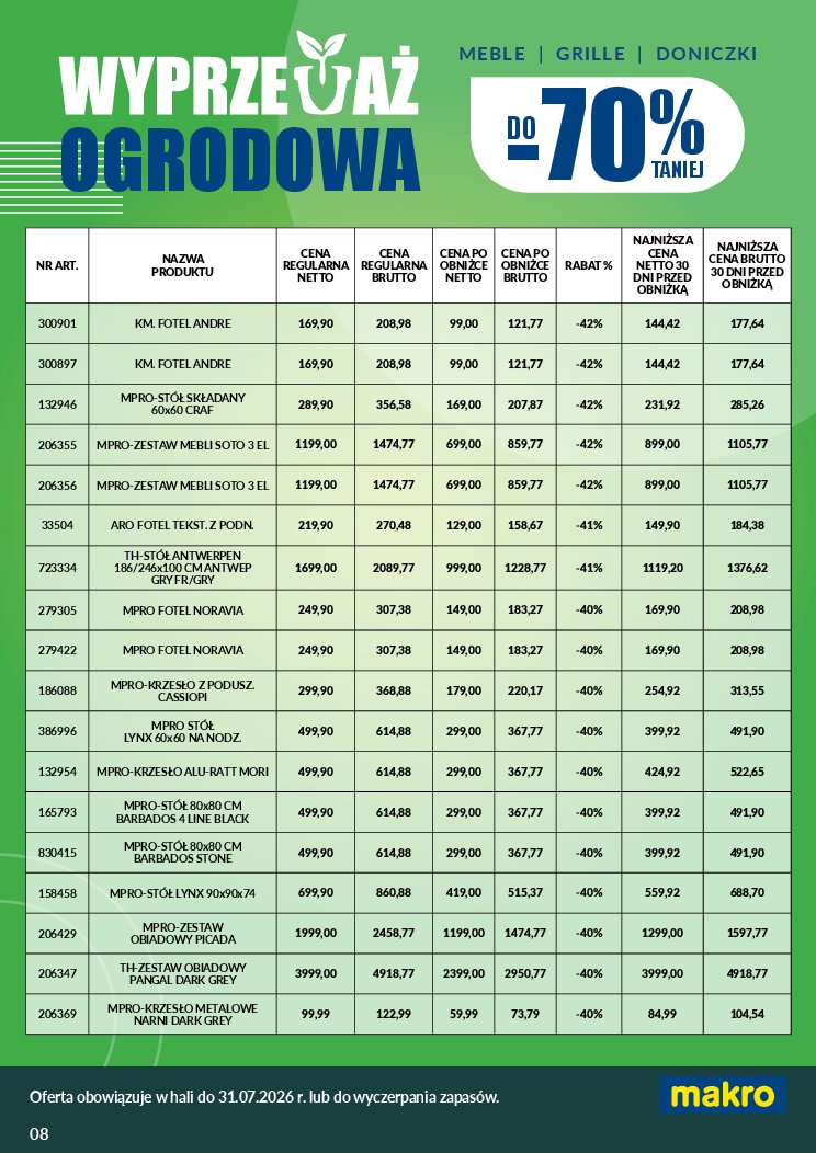 Gazetka Makro 12/06/2026 – 31/07/2026 - strona 8