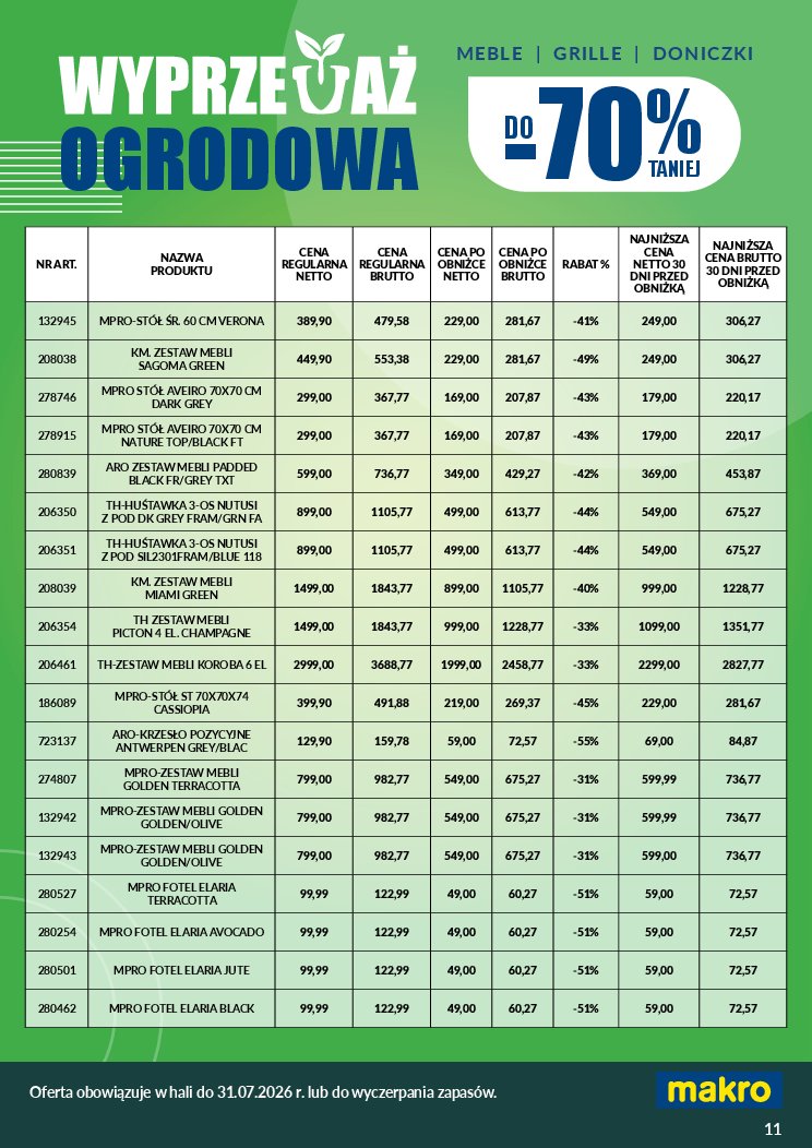 Gazetka Makro 12/06/2026 – 31/08/2026 - gazetki promocyjne str. 11