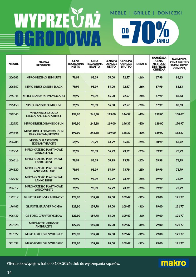 Gazetka Makro 12/06/2026 – 31/08/2026 - gazetki promocyjne str. 14