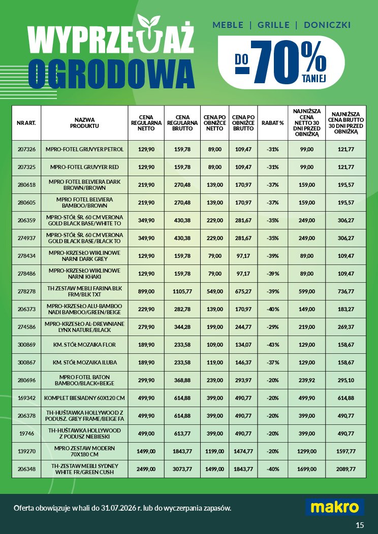 Gazetka Makro 12/06/2026 – 31/08/2026 - gazetki promocyjne str. 15