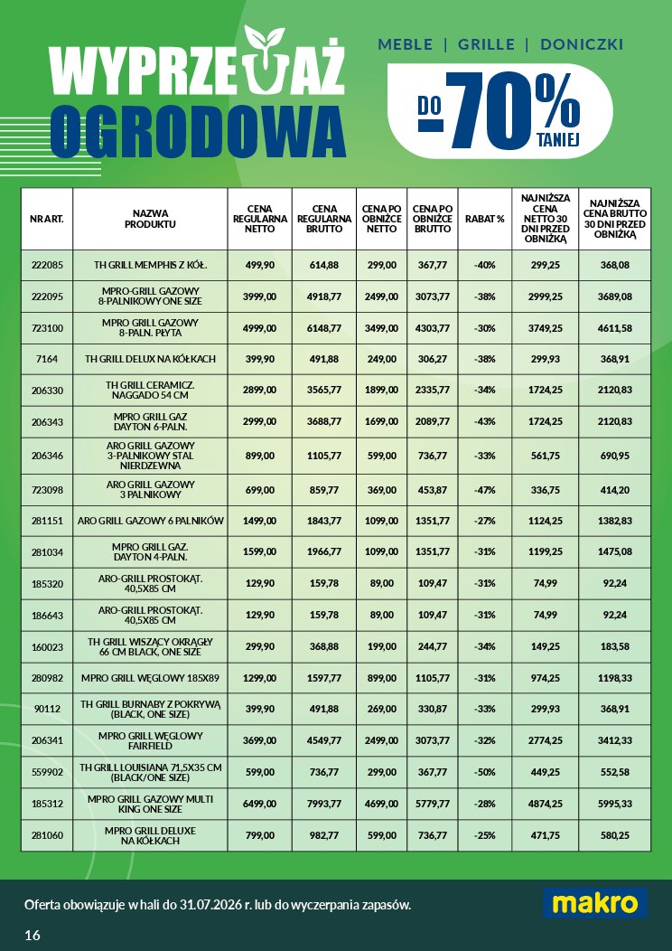 Gazetka Makro 12/06/2026 – 31/08/2026 - gazetki promocyjne str. 16