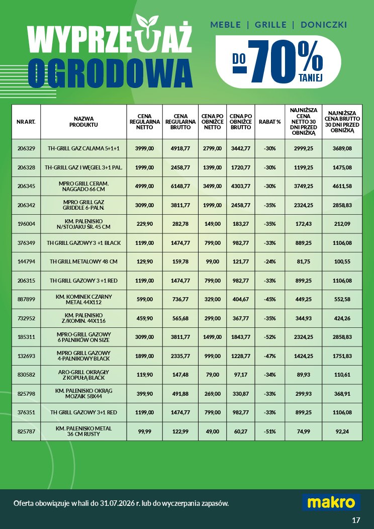 Gazetka Makro 12/06/2026 – 31/08/2026 - gazetki promocyjne str. 17