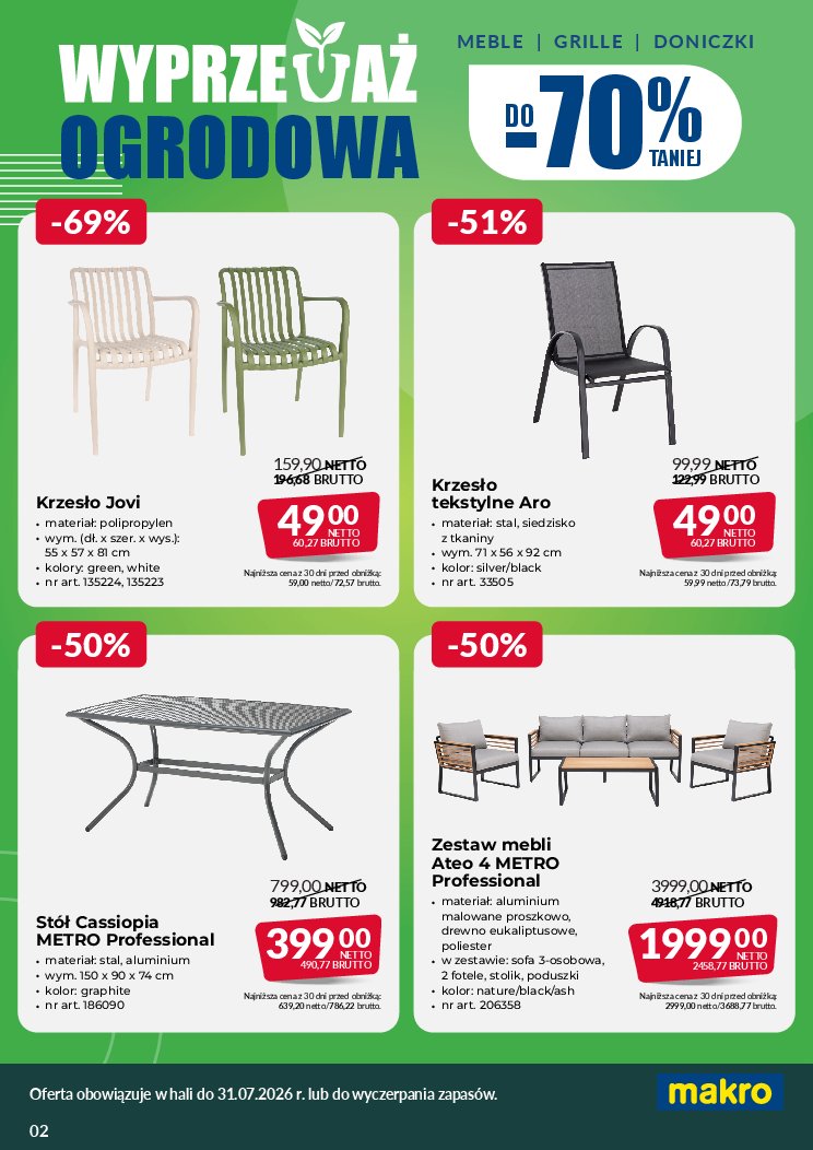 Gazetka Makro 12/06/2026 – 31/08/2026 - gazetki promocyjne str. 2