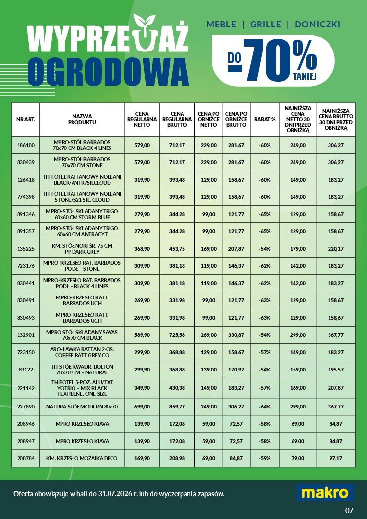 Gazetka Makro 12/06/2026 – 31/08/2026 - gazetki promocyjne str. 7