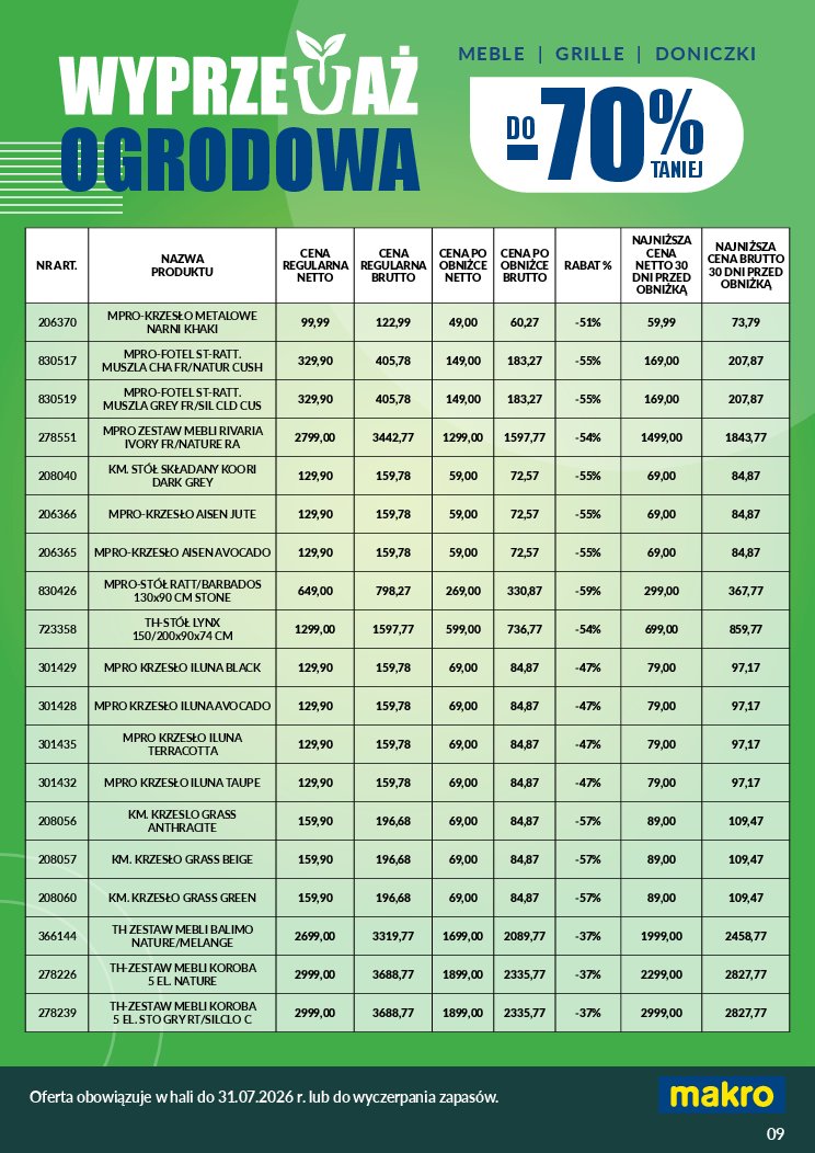 Gazetka Makro 12/06/2026 – 31/08/2026 - gazetki promocyjne str. 9