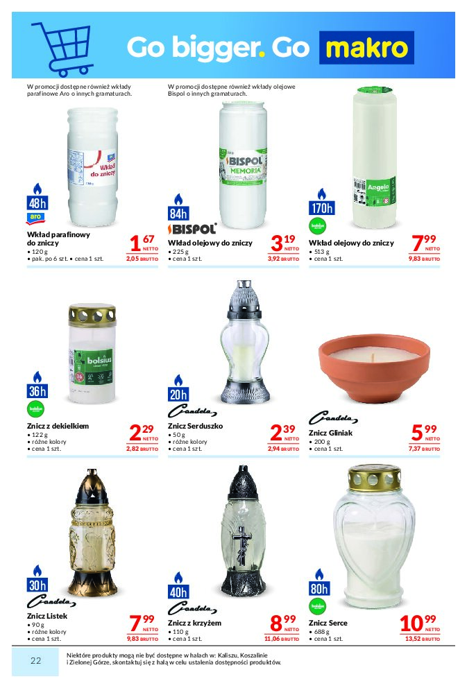 Gazetka Makro 13/10/2026 – 26/10/2026 - gazetki promocyjne str. 22