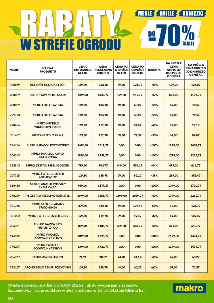 Gazetka Makro 31/08/2026 – 30/09/2026 - gazetki promocyjne str. 10
