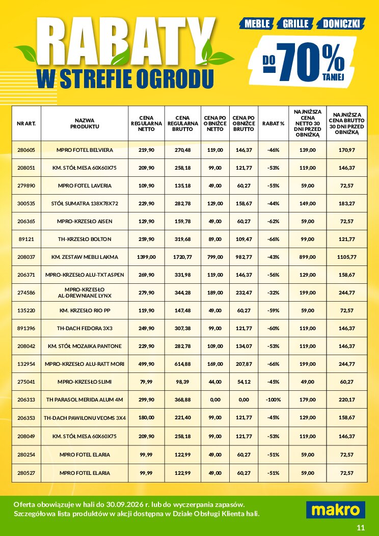 Gazetka Makro 31/08/2026 – 30/09/2026 - gazetki promocyjne str. 11