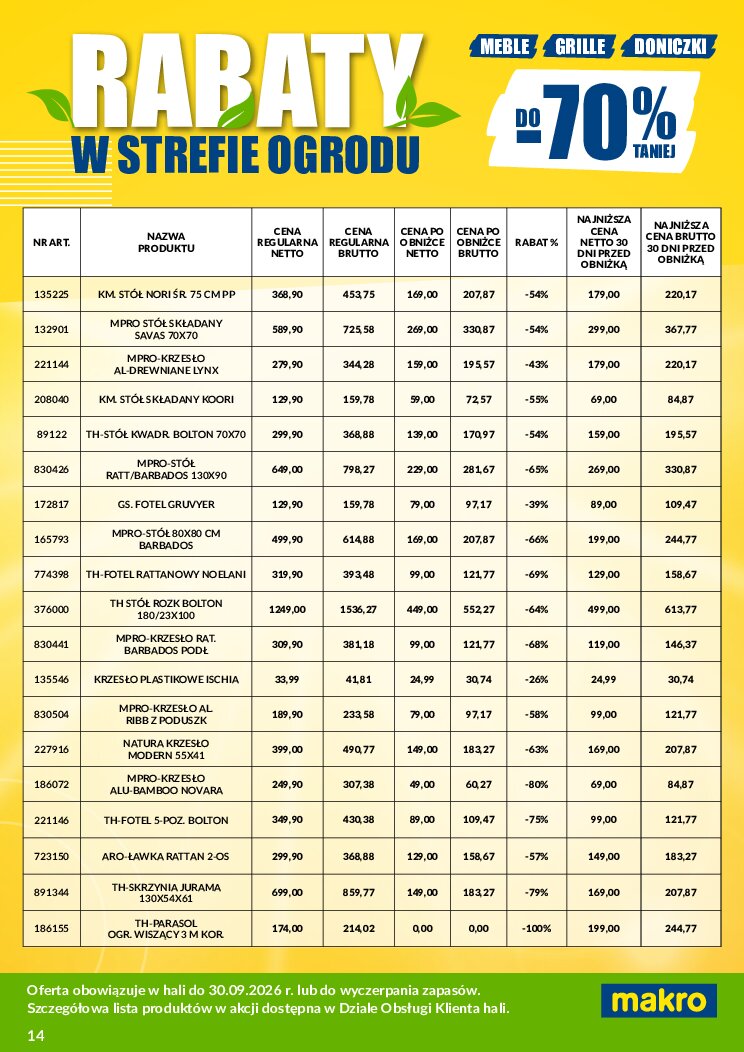 Gazetka Makro 31/08/2026 – 30/09/2026 - gazetki promocyjne str. 14