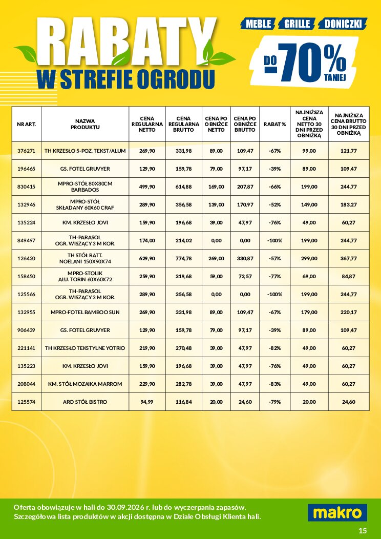 Gazetka Makro 31/08/2026 – 30/09/2026 - gazetki promocyjne str. 15