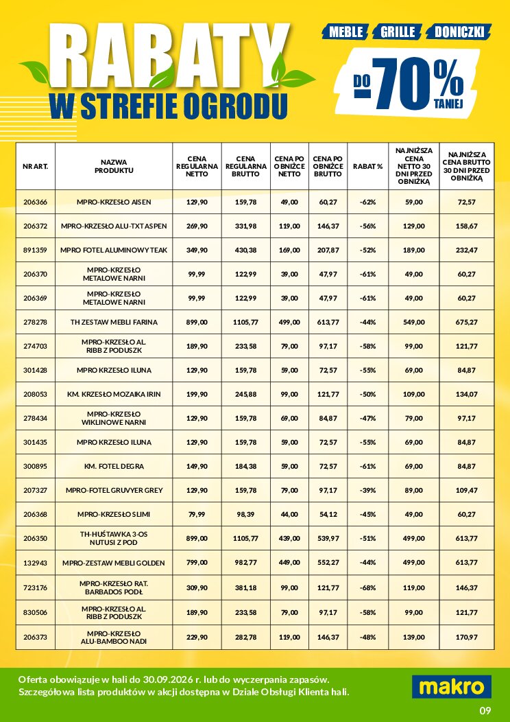 Gazetka Makro 31/08/2026 – 30/09/2026 - gazetki promocyjne str. 9